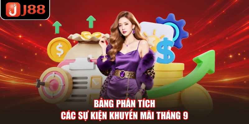 Bảng phân tích các sự kiện khuyến mãi tháng 9